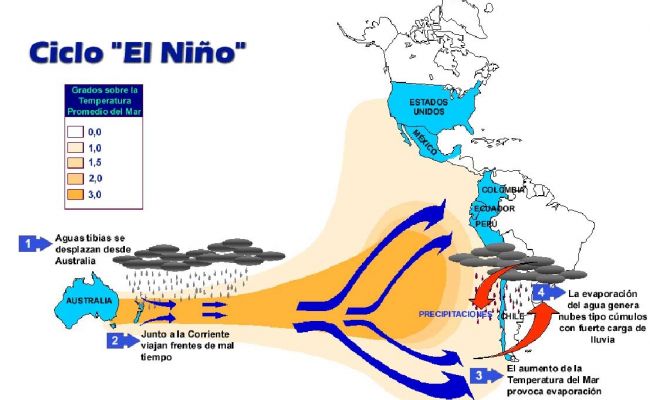 NOAA: в Тихом океане родился самый сильный Эль-Ниньо за 140 лет NOAA: в Тихом океане родился самый сильный Эль-Ниньо за 140 лет