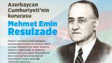 Why didn't the creator of Azerbaijan condemn the Polish terror in Western Ukraine?