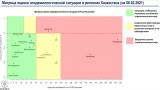 Казахстан вернулся в зеленую зону по коронавирусу