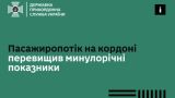 На границе с Европой очереди: за сутки Украину покинули 75 000 жителей