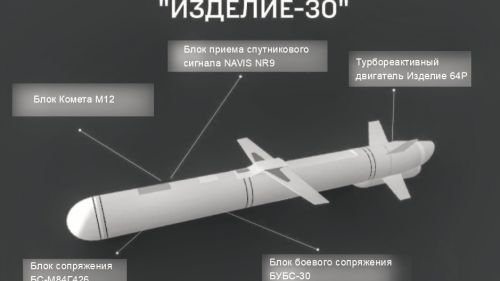 The Americans have identified a new "headache" for the Armed Forces of Ukraine