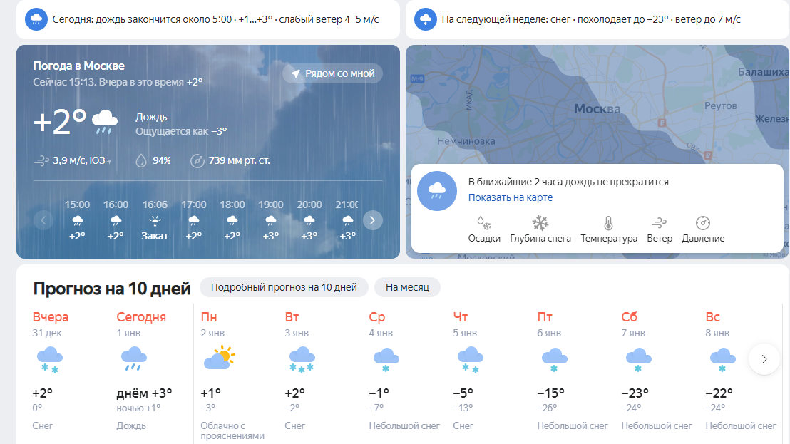 Каким будет январь в москве. Погода в Москве. Температура в Москве. Температура в Москве сейчас. Какая погода в Москве.