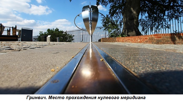 какой меридиан является нулевым
